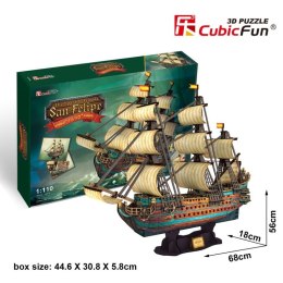 Puzzle 3D Żaglowiec The Spanish ArmadaSan Felipe Cubic Fun