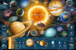 Puzzle 5000 elementów Układ planetarny Ravensburger Polska