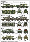 Model plastikowy Russian 9p140 TEL of 9K57 Uragan Multiple Launch Rocket System Trumpeter