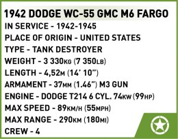 Klocki 37 mm GMC M6 Fargo Cobi Klocki