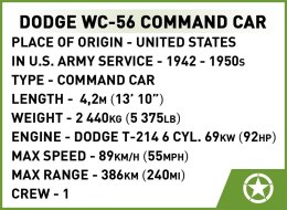 Klocki Dodge WC-56 Command Car Cobi Klocki